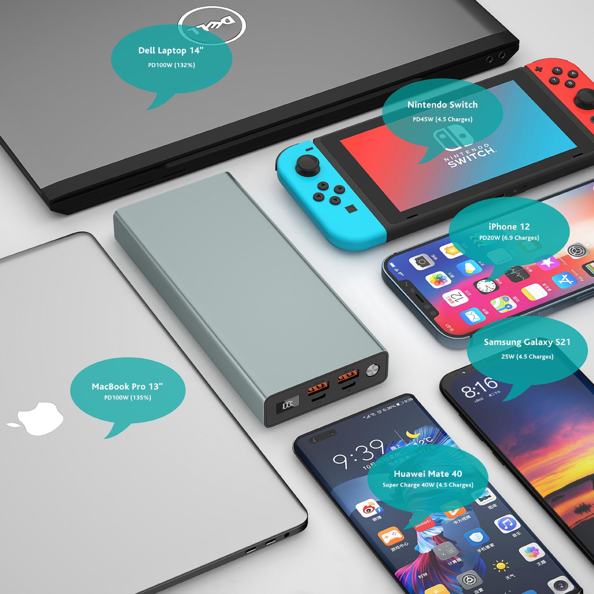 UUTEK PB178 100W super fast charging flash charging portable 30000 mAh laptop/mobile phone power bank