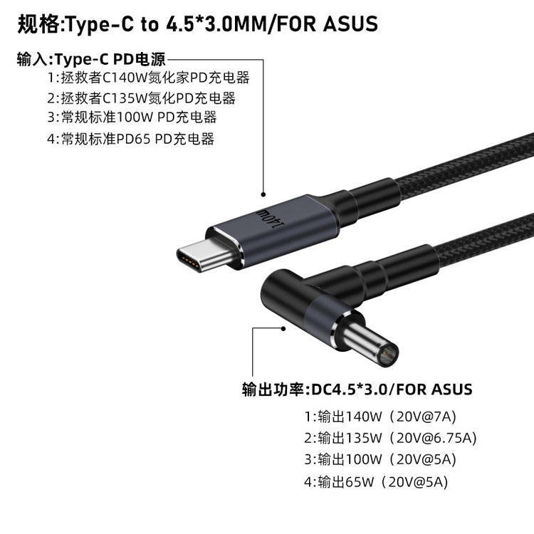 UUTEK UC140 140W gallium nitride PD fast charging cable Type-C to DC decoy cable 28V7A