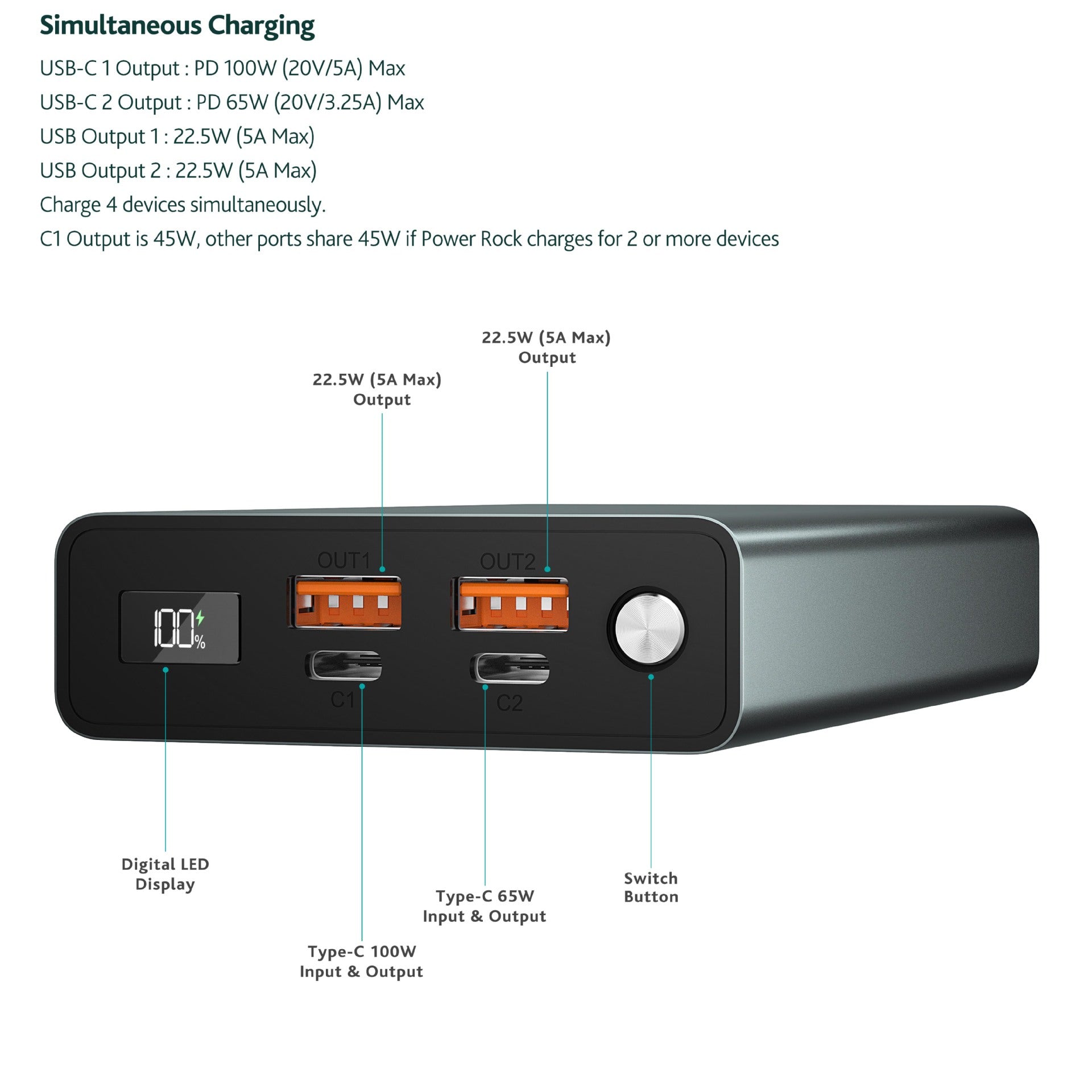 UUTEK PB178 100W super fast charging flash charging portable 30000 mAh laptop/mobile phone power bank