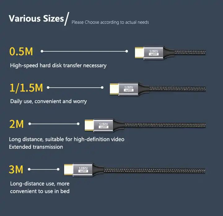 trending products 2024 new arrivals RSZ9 type-c3.1 Gen2 100W type c to type c charging cables Data cables 4K HD video cable