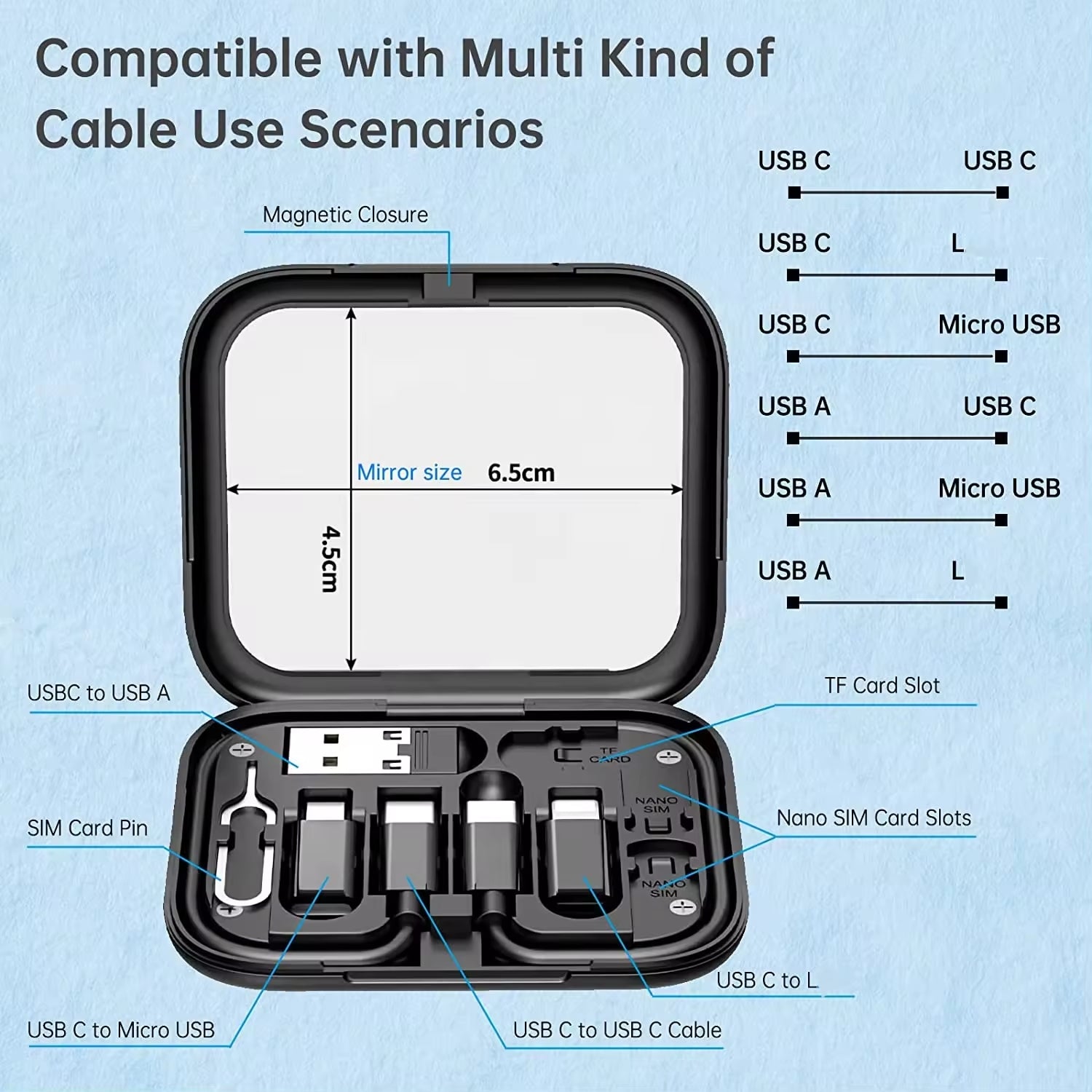 2024 new products UC017 multifunctional pd60w type c cable set storage box with charging adapter and phone holder charging cable